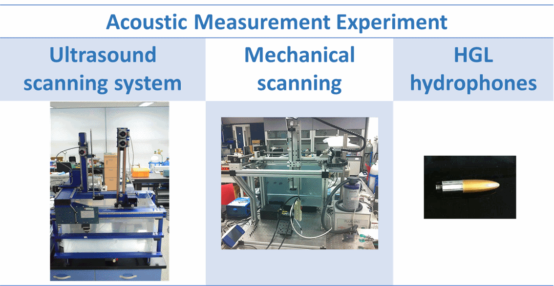 서강대학교Signal Processing Systems Laboratory